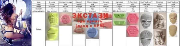 ГАЛЛЮЦИНОГЕННЫЕ ГРИБЫ Бронницы